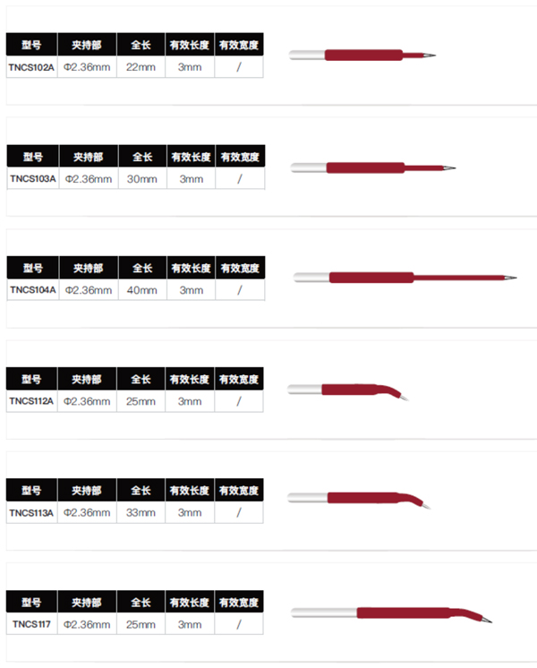 鎢針電極型號規格1