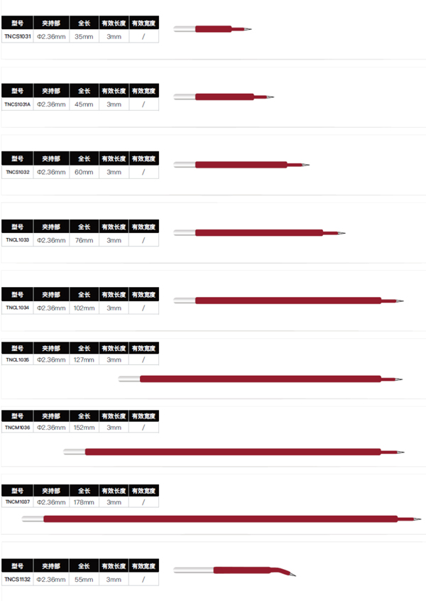 鎢針電極型號規格2