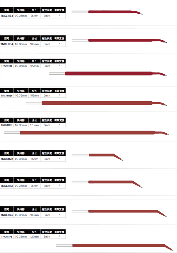 鎢針電極規格型號3