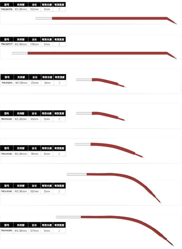鎢針電極型號規格4